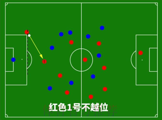 《熊猫说球》第十二集：越位（下）